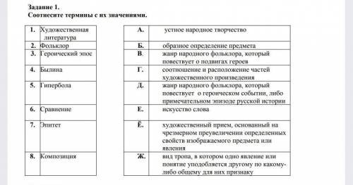 СОР по русской литературе