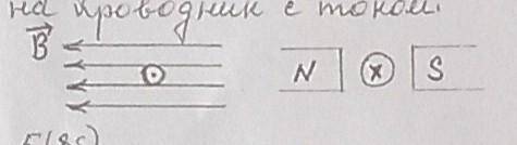 Нужно определить направление силы Ампера​