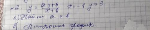 Алгебра 10 класс 2 задание Только начертить