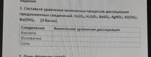 Задания. 1. Составьте уравнения возможных процессов диссоциациипредложенных соединений. H2SO, H,SiO3