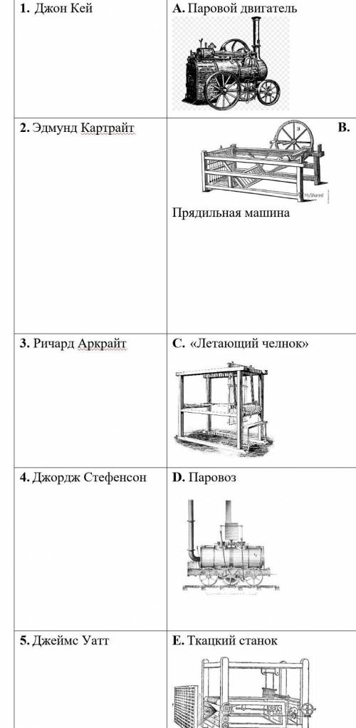 ЛЮДИ А ТО МНЕ ООООЧЕНЬ НАДО ​