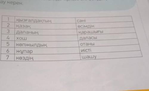 Қызғалдақтың қазақдаланың0olfWINсәніөсімдікқарашығыдаласыОтаныиістіXOL67К жұпаркөздіңшашу. СОСТАВТЕ