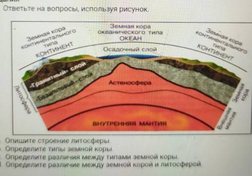 Можете не делать оценку уже поставили