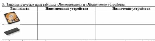 Заполните пустые поля таблицы «Наименование» и «Назначение» устройства. Вид памяти Наименование устр