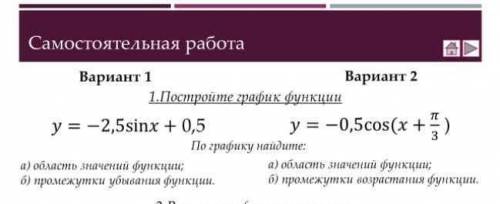 с Алгеброй построения графиков функции !