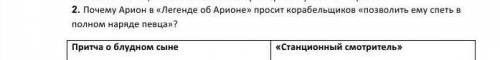 2. Почему Арион в «Легенде об Арионе» просит корабельщиков «позволить ему спеть в полном наряде певц