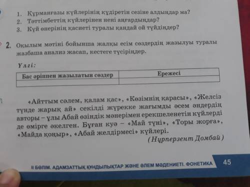 Оқылым мәтіні бойынша жалқы есім сөздердің жазылуы туралы жазбаша анализ жасап, кестеге түсіріңдер