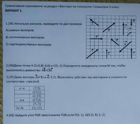 ссор (можно не все но не меньще 2-3)​