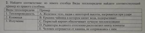 найдите соответствие:из левого столбца виды теплопередачи.Найдите соответствующий пример из правого