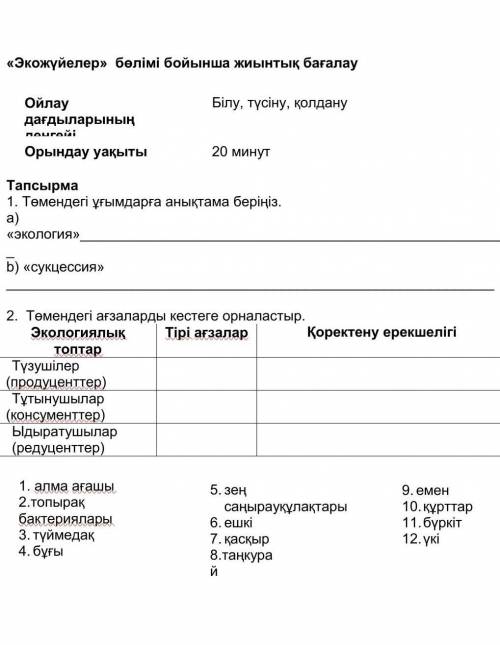 Төмендегі ағзаларды кестеге​