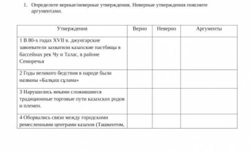 опредилите вернве не верные утверждения неверные утверждения поясните аргументами