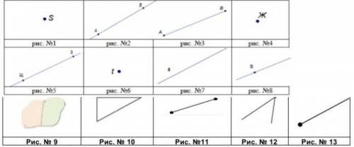 Назовите фигуры, изображенные на рисунках. ​