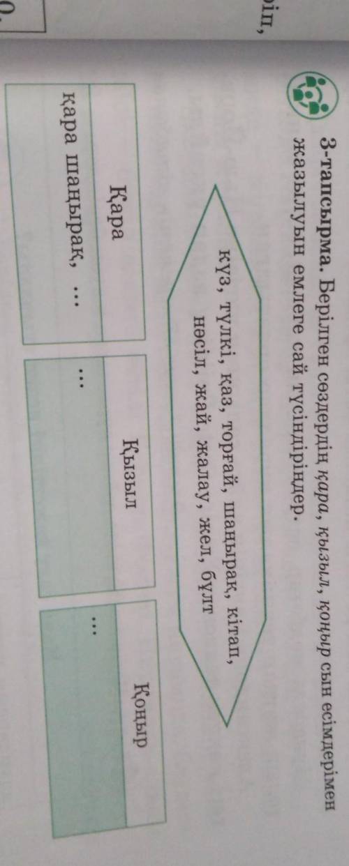 3-тапсырма. Берілген сөздердің қара, қызыл, қоңыр сын есімдерімен жазылуын емлеге сай түсіндіріңдер.
