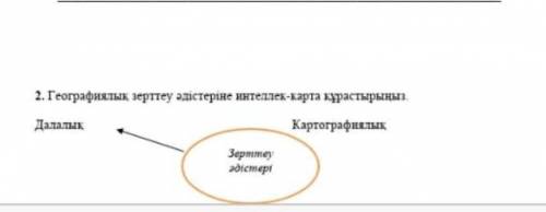 2. Географиялық зерттеу әдістеріне интеллек-карта црастырынызДалалыКартографиялықанан​