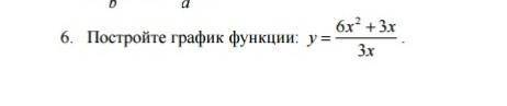 КЛАСС Задания : выполнить действие, упростить выражение, построить график функции