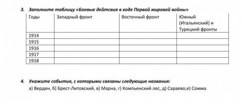 СОР ПО ВСЕМИРНОЙ ИСТОРИИ ОТВЕТЬТЕ НОРМАЛЬНО