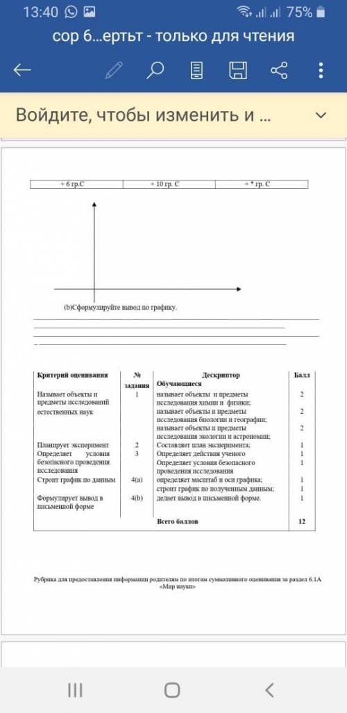 Помните СОР по естествознанию. 6класс.