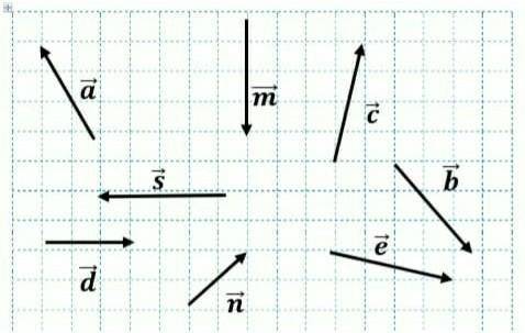 Используя рисунок, приведите примеры: а) равных векторовb) коллинеарных веторовс) перпендикулярных в