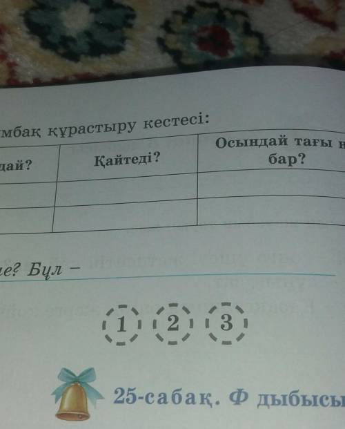 Жұмбақ құрастыр тірек сөздер жүреді зулайды темір мотоцикл екі дөнкелекті мопед​