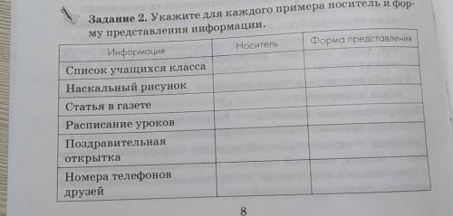 Укажите для каждого примера носитель ифор-му представления информации.​