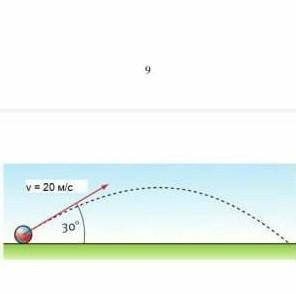 мяч брошен с начальной скоростью 20м/с под углом 30° к горизонту определите дальность полёта мяча и