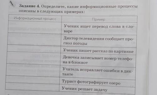 Определите, какие информационные процессыописаны в следующих примерах. ​