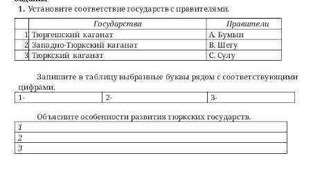 Установите соответствие государств с правителя. помагите