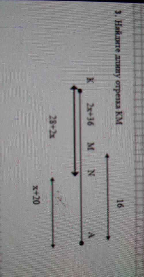 3. Найдите длину отрезка KM​
