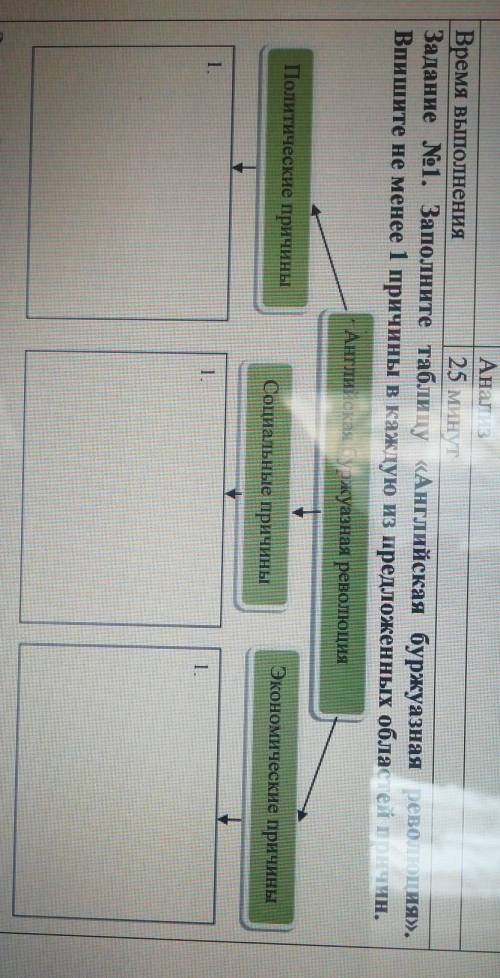 Заполните таблицу Английская буржуазная революция. Впишите не менее 1 причины в каждую из предложенн