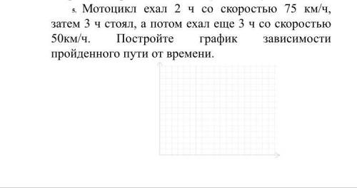 5. Мотоцикл ехал 2 ч со скоростью 75 км/ч, затем 3 ч стоял, а потом ехал еще 3 ч со скоростью 50км/ч