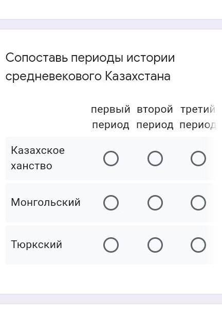 Сопоставь периоды истории средневекового Казахстана