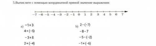 Вычислите с координатной прямой значения выражения ​