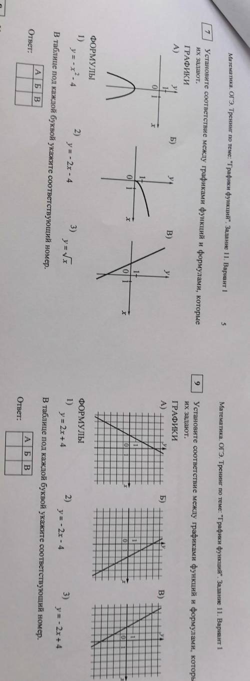 Установите соответствие между графиками функций и формулами, которые их задают Нужно сделать номер 7