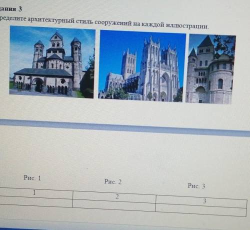 Задання 3Определите архитектурный стиль сооружений на каждой иллюстрации​