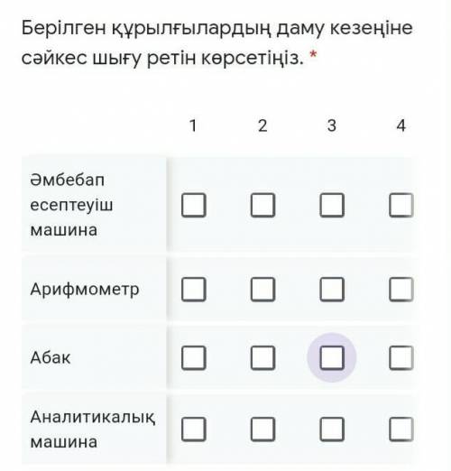 Кайсы бірінші екінші ушінші тортінші шыкты соны корсету керек​