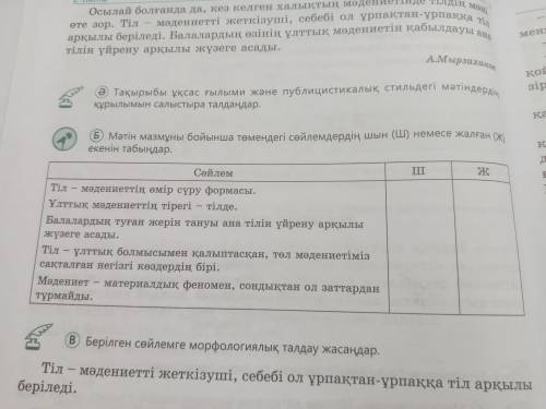 Мәтін мазмұны бойынша төмендегі сөйлемдердің шын (Ш) немесе жалған (Ж) екенін табыңдар.