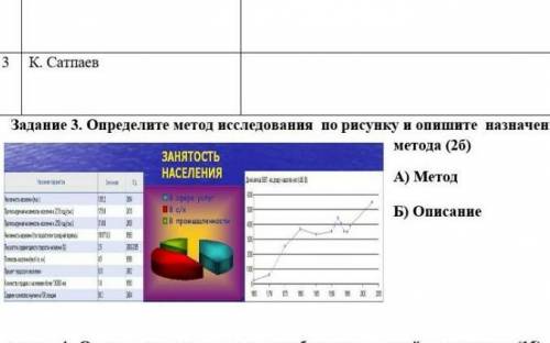 Определите метод исследования по рисунку и опишите назначение данного метода