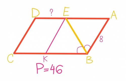 РЕШИТЬ ЗАДАЧУ ПО ГЕОМЕТРИИ! биссектриса угла b параллелограмма ABCD, пересекают сторону AD в точке E