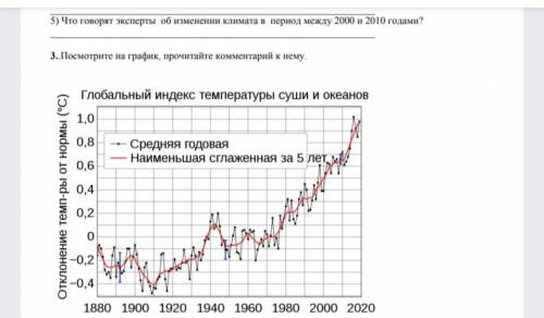 Сор по русскому языку на тему климат... Без спама