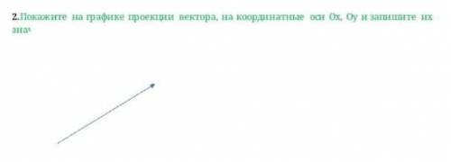 Покажите на графике проекции вектора,на уоординатные оси Ox,Oy ​