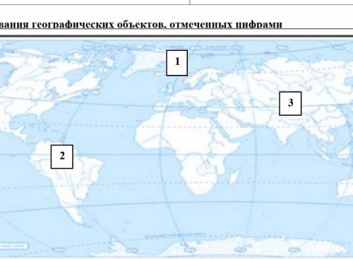 3. Запишите названия географических объектов, отмеченных цифрами​