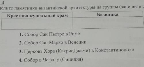 Разделите памятники византийской архитектуры на группы ​