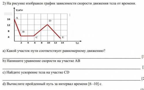 На рисунке изображен график зависимости скорости движения тела от времени