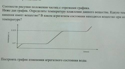 Соотнести рисунки положения частиц с отрезками графика. Нижe дaн график. Определите температуру плав