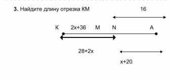 Найдите длину отрезка KM 162x+36 M28+2x x+20​