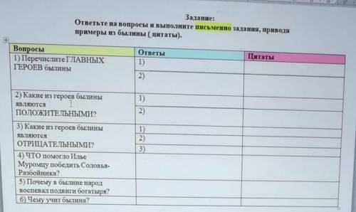 Цитаты обезательно если не будет жалобу кину Илья Муромец и Соловей розбойник