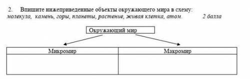 Впишите ниже приведенные объекты схему молекула,камень,горы,планеты,растения,живая клетка,атом​