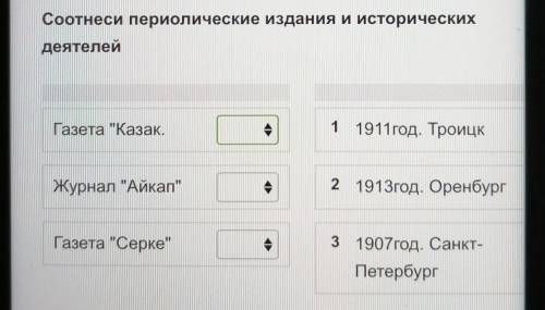 Соотнеси периолические издания и историческихдеятелей​
