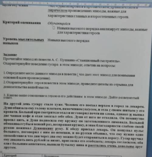 Каково ваше отношение к герою и его действиям в этом написывать дайте развёрнутый ответ. На другой д