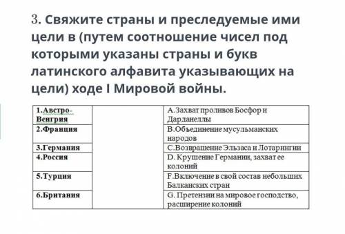 Свяжите страны и преследуемые ими цели в ходе первой мировой войны